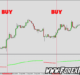ahoora trend indicator mt4 free download
