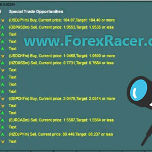 Forex Telescope Indicator