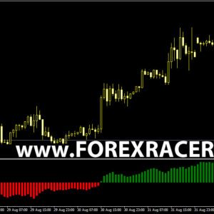 Forex Trend Champion Indicator