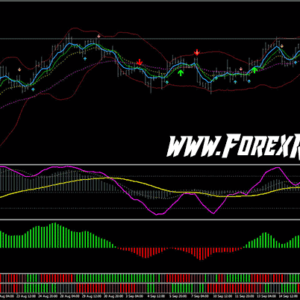 Spoutnik Forex Trading System