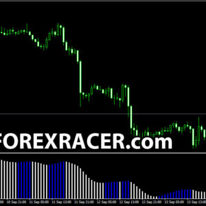 Pips FX Gainer Indicator