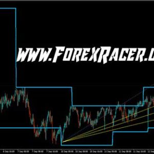 RVM Fractals Level Indicator