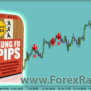 Kung Fu Pips