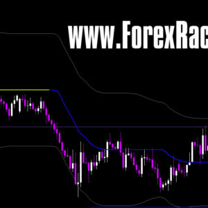 Forex ADX WMA Bands Indicator