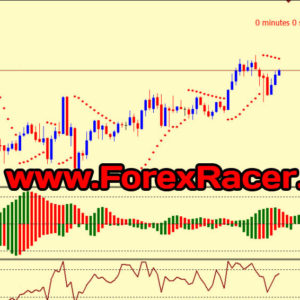 Forex Secret Agent