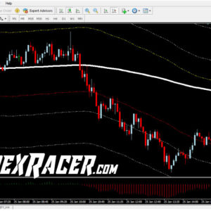 Green Wave FX