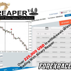 Binary Reaper - Non Repaint Binary Options Indicator