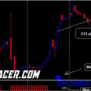 Forex One System