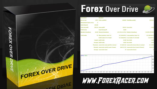 Forex Over Drive