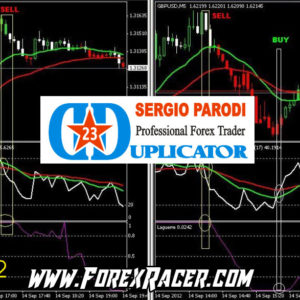 My Forex System - Sergio Parodi