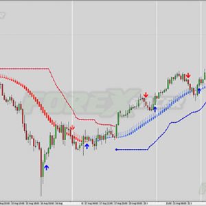 Forex Megatrend Trading System