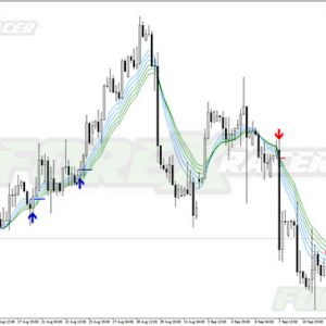 Urban Towers MT4 Indicator