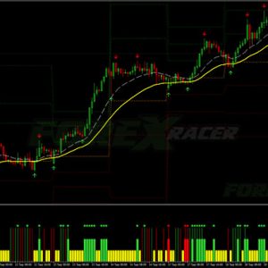 Lucky Stars Trading System