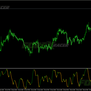 MBFX Timing Indicator