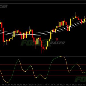 MBFX Breakout Trading System