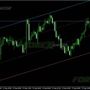 Automatic Regression Channel V2 Indicator