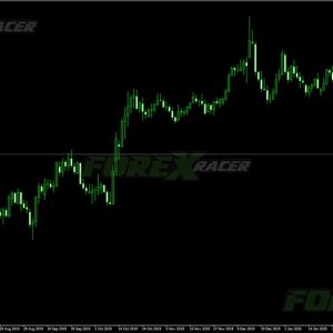 Diamond Price Action High Accuracy Of Signals Indicator MT4