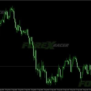 Forex Freeway 2 Indicator