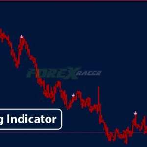 Hercules Scalping Indicator for MT4