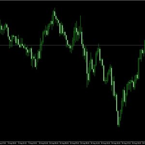 iPanel Trend Indicator MT4