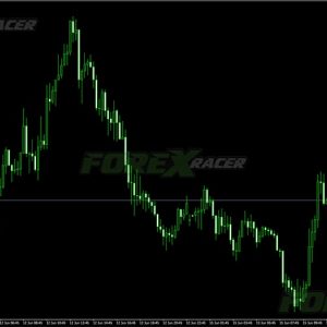 MTF Candles Indicator for MT4