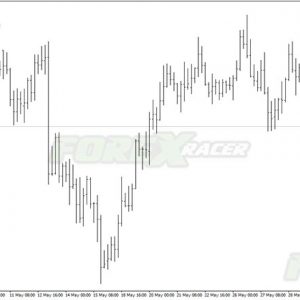 P4L CandleTime.mq4
