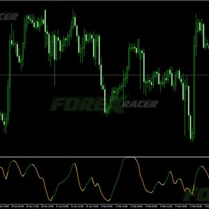 Timing Indicator