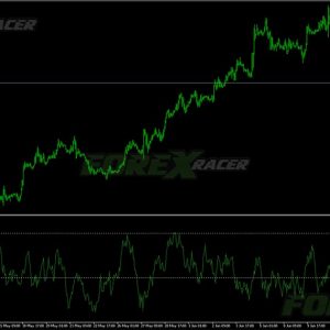 Trend Confirmation Index Indicator for MT5