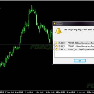 VR Engulfing Pattern Indicator for MT4