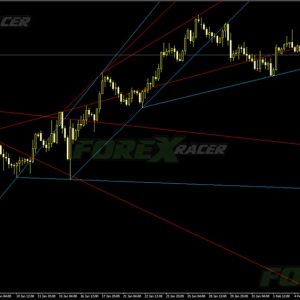 Advanced Trendlines Indicator MT4 Free Download