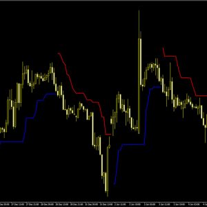 BAT ATR Indicator
