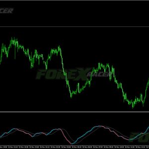 BB MACD NRP with Alerts