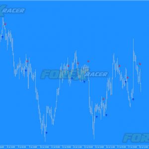 Cougar Forex System