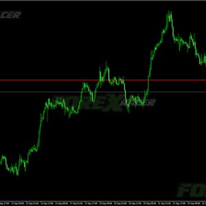DAT Moving Average