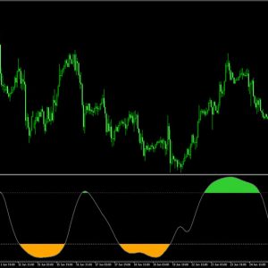 Double Smoothed Stochastic