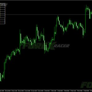Extreme Hook Indicator