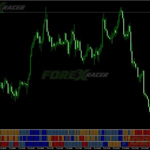Forex Ace Trading System