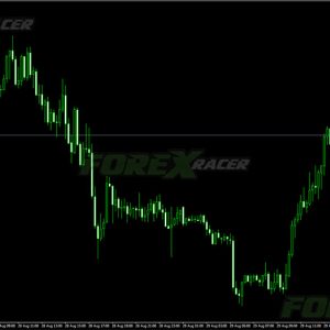 Forex Candle Predictor