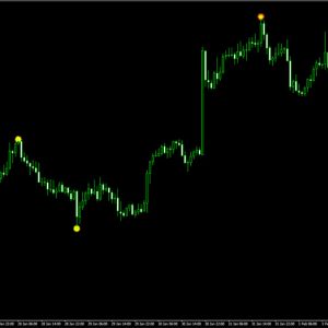 Forex Reversal Indicator