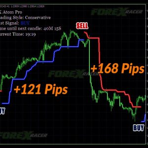 FX Atom Pro and its analogs free download