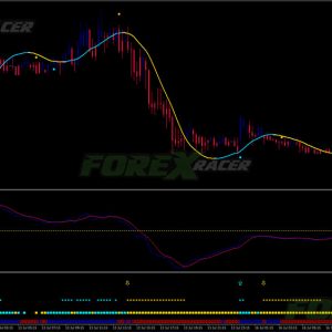 FX Engine Trading System