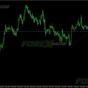 Jebatfx Breakout Trendline Indicator