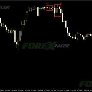 Laser Forex Reversal Indicator