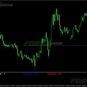 Spread Swap Indicator