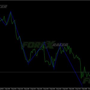 Wave Angle Indicator