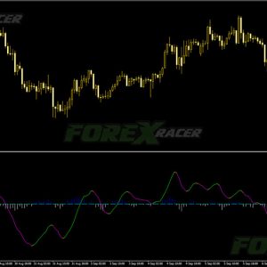 Wind Belt MT4 Indicator for Binary Options and Forex 100% Free! Best Trend recognizing indicator