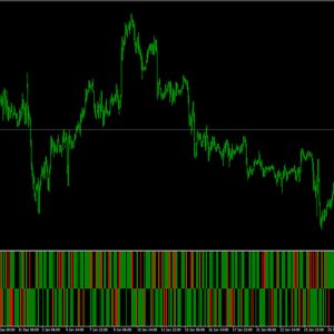 SF-6 (AM) Indicator