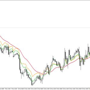 FATL PlusBack Indicator