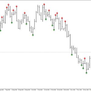 V-T&B Indicator