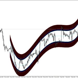 High Way Channel Indicator